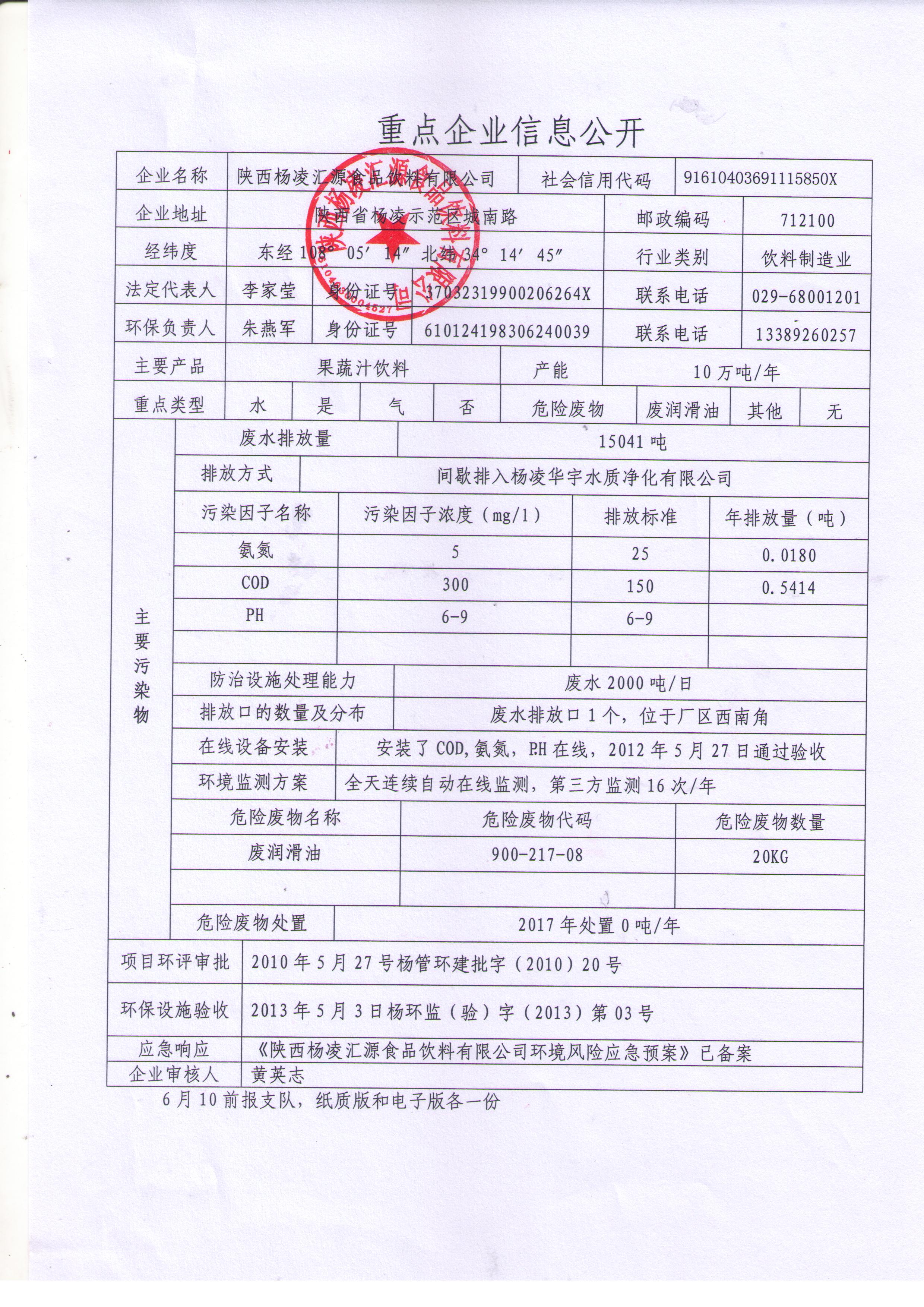 陕西杨凌汇源食品饮料有限公司重点企业信息公开.jpg